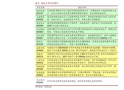 人工智能開發工具產品的三大核心競爭力 賦能應用軟件開發的關鍵